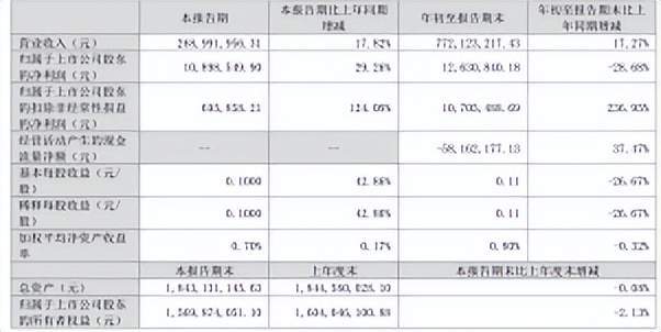 情报汇总（2024年11月6日）EVO视讯今日卫生用品行业海内外(图2)